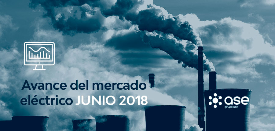 avance-precio-luz-mercado-electrico-grupo-ase