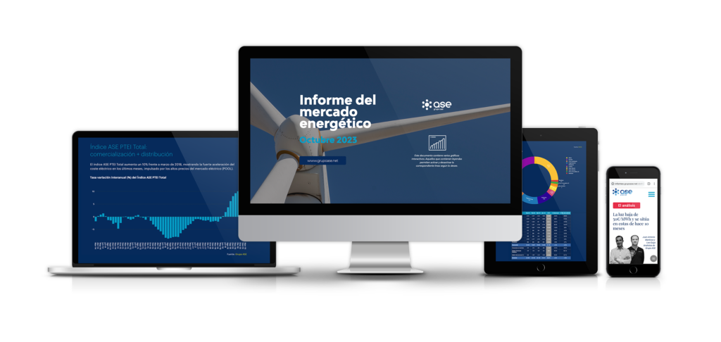Precio luz octubre - Informe mercado energético gas y electricidad de Grupo ASE